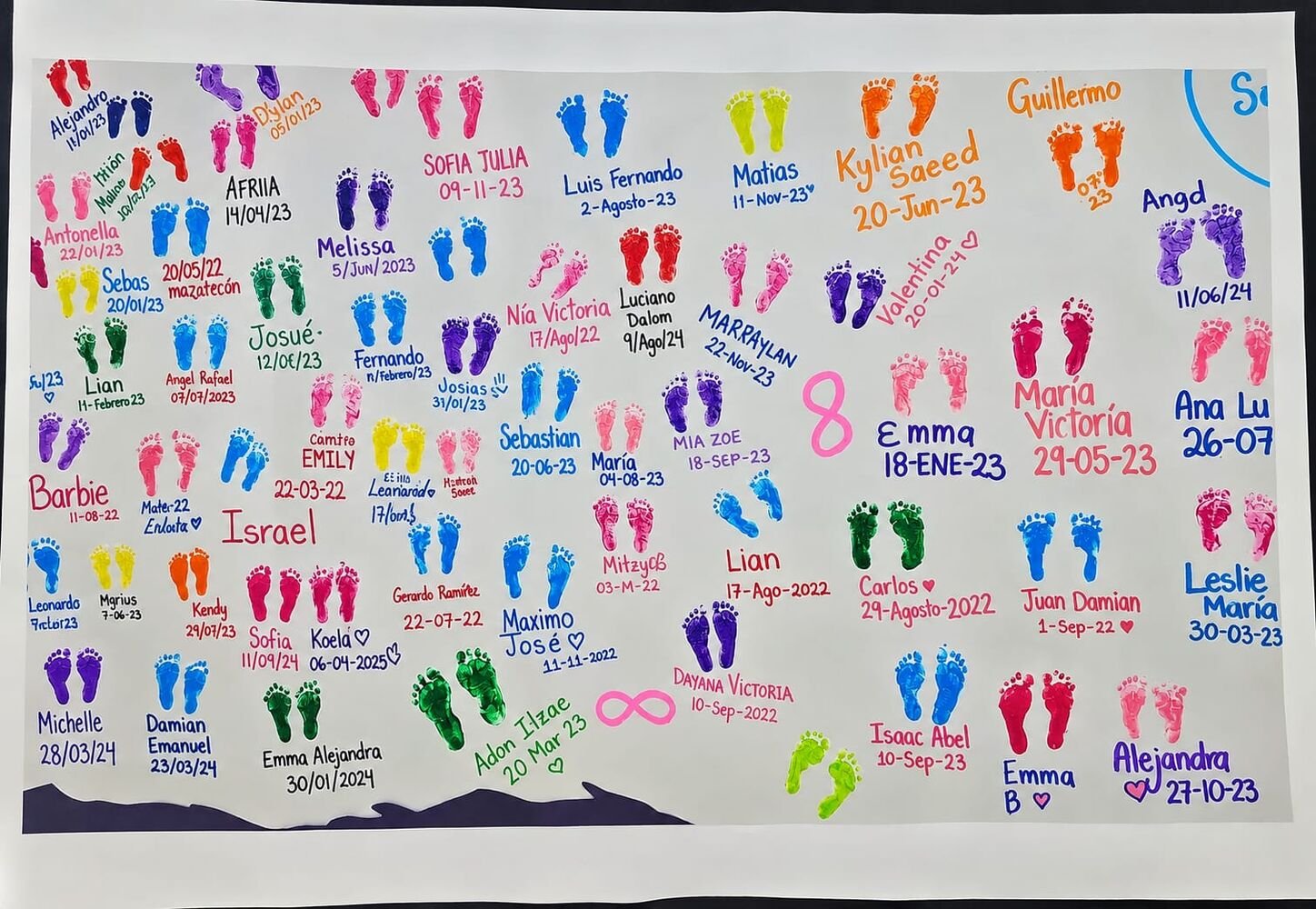 Pared de huellitas de bebés, Nacer con Propósito